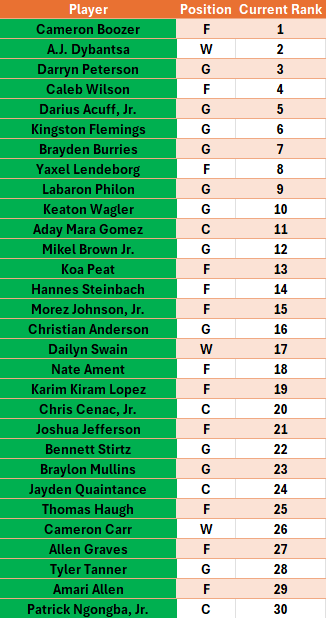 Nathan Grubel tweet media