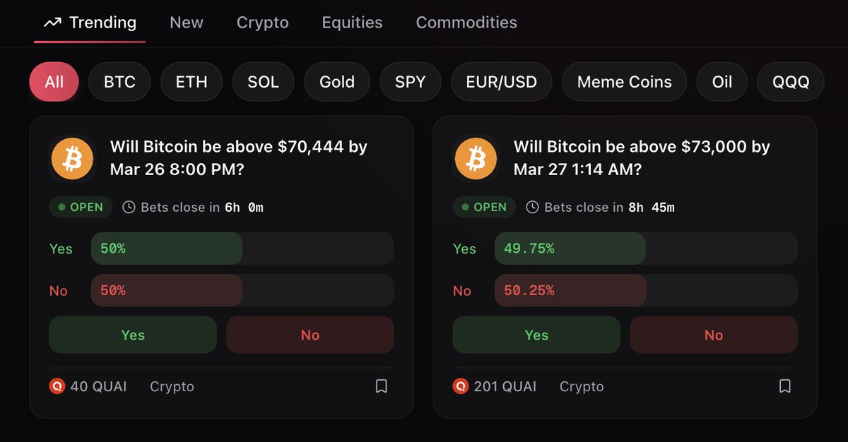 Quasdaq Markets tweet media