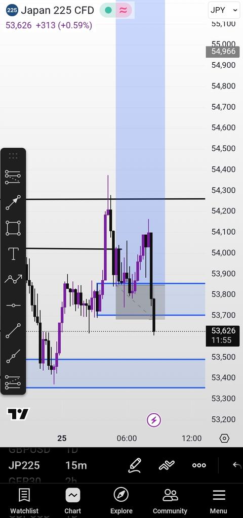 pipstress👑💜 tweet media