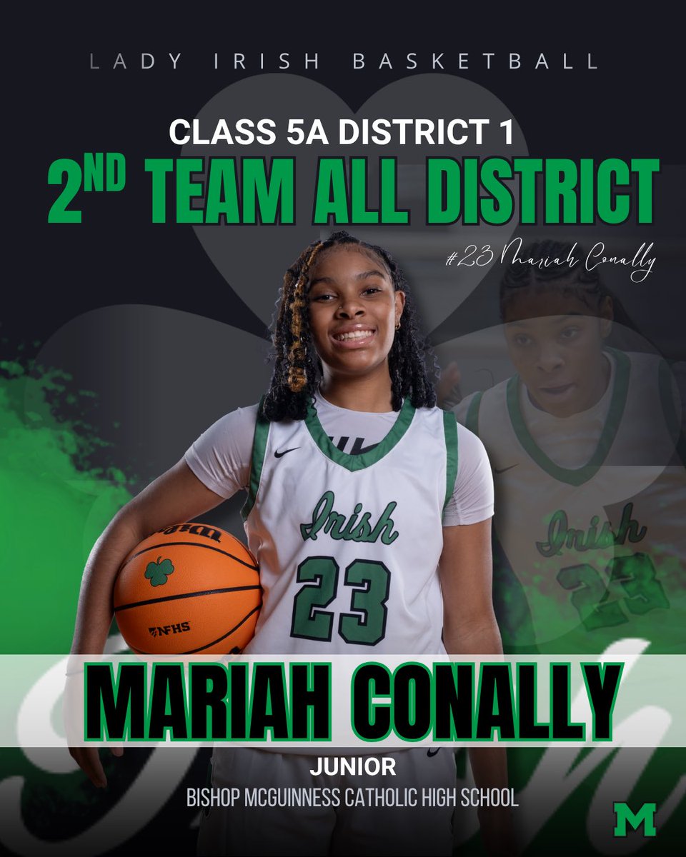 McGuinness Lady Irish Basketball tweet media