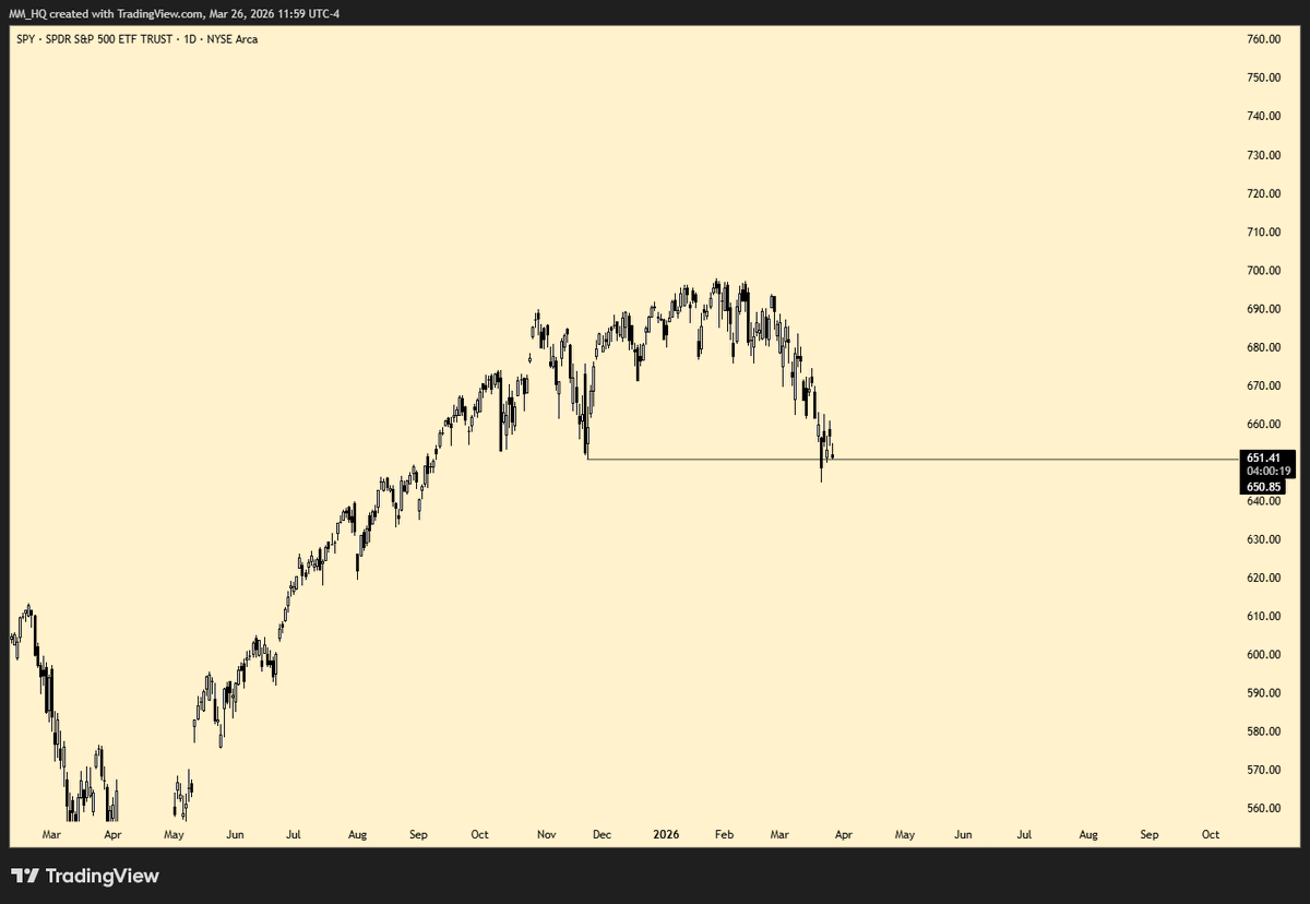 Market Maker_HQ tweet media