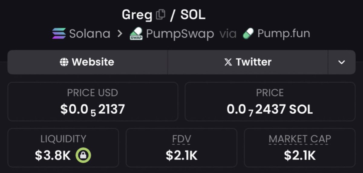 At a $2K market cap, I picked up $GREG and shared the gem in my alpha Telegram group.

CA: J3HZ1sxS2U8wK9wMuTujdv47PCfah4TzkWoFSEnzpump