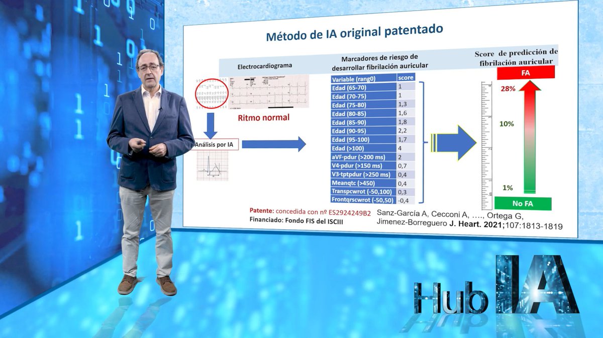 Soc Esp Cardiología tweet media