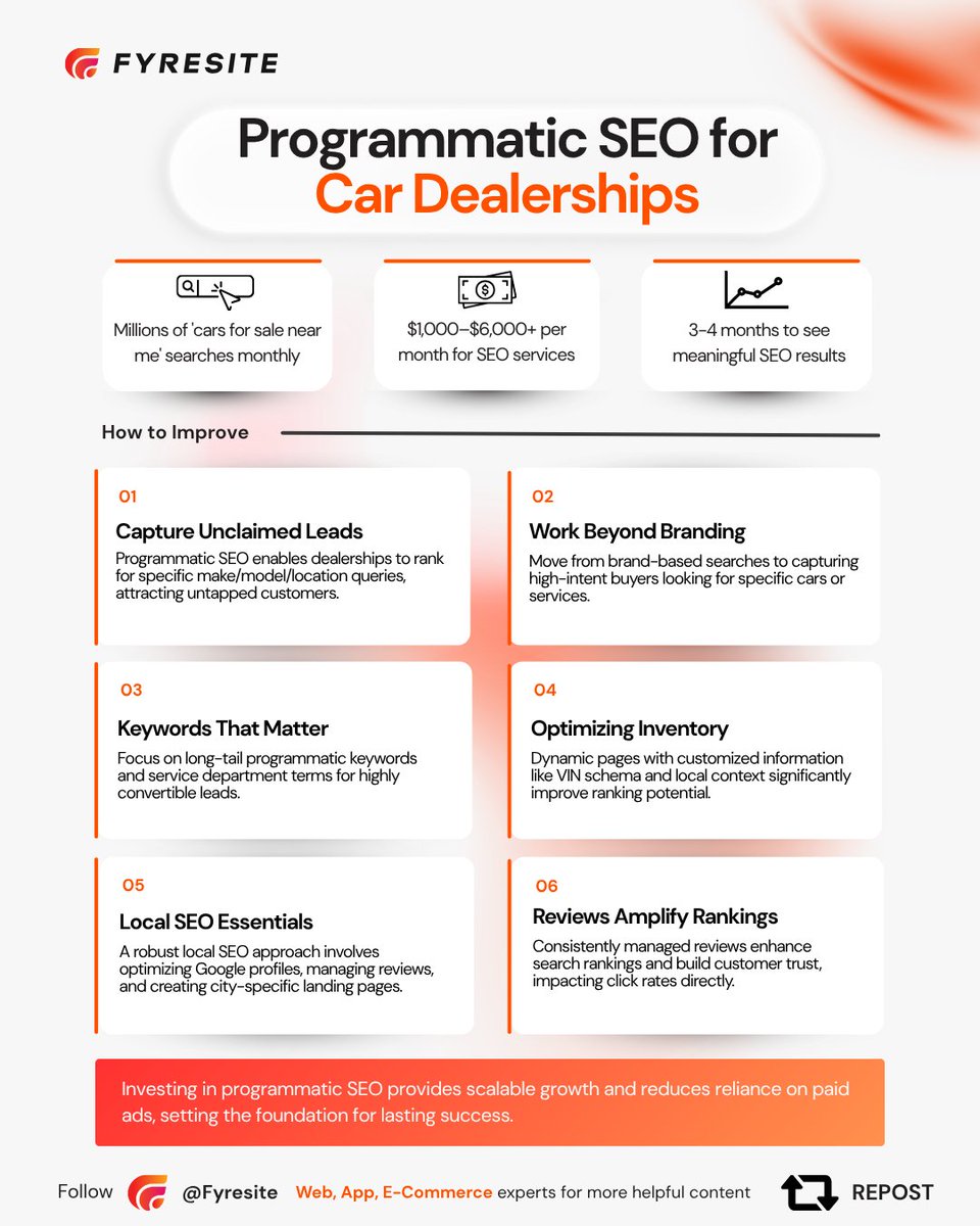 Fyresite.eth 🔥 tweet media