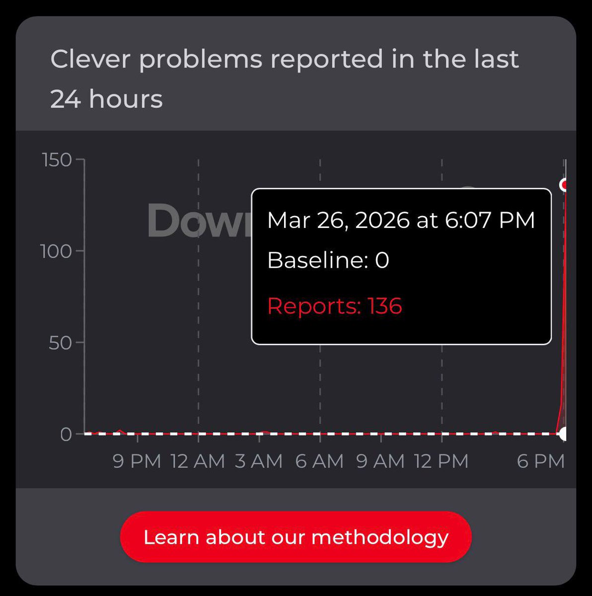 Dark Web Intelligence tweet media