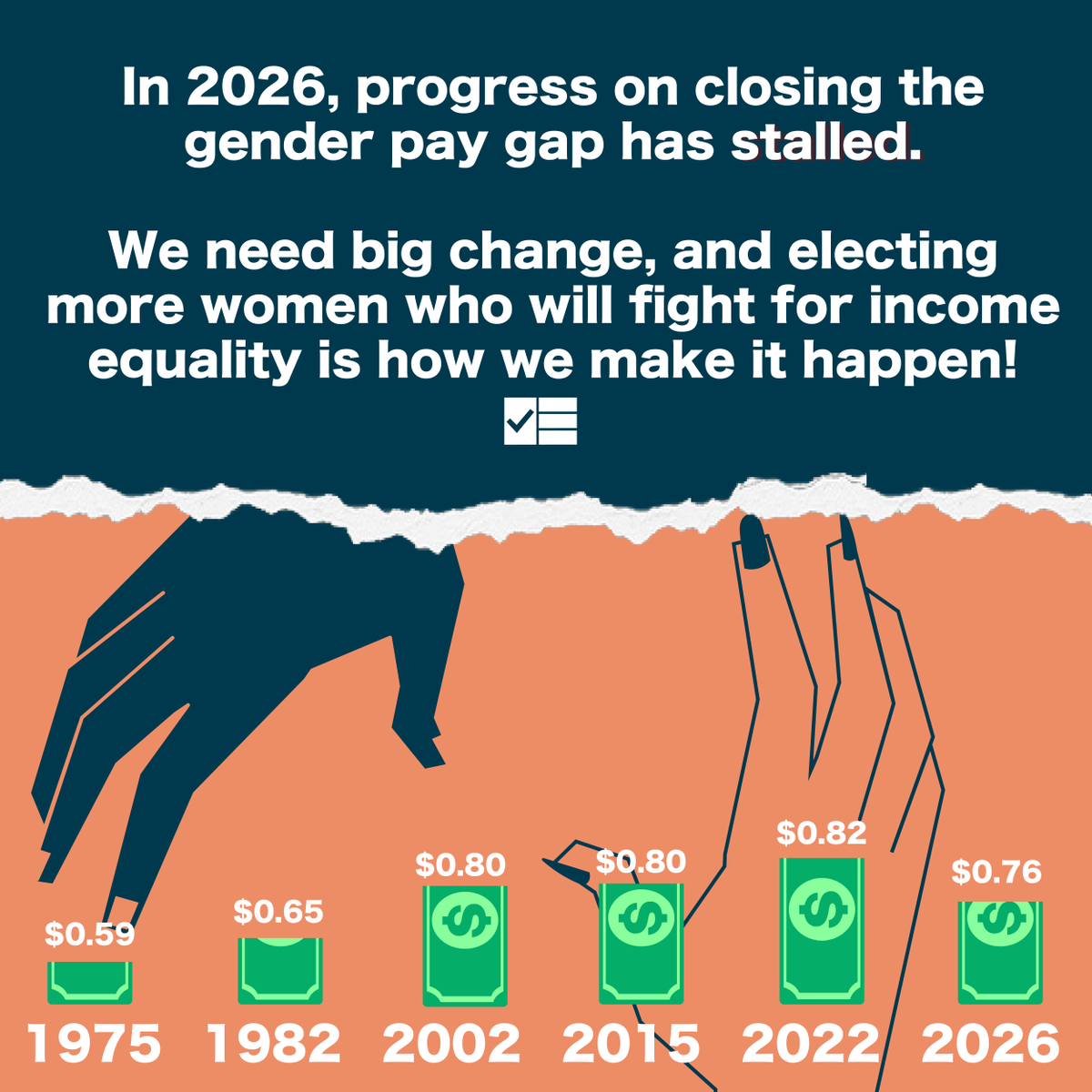 EMILYs List tweet media