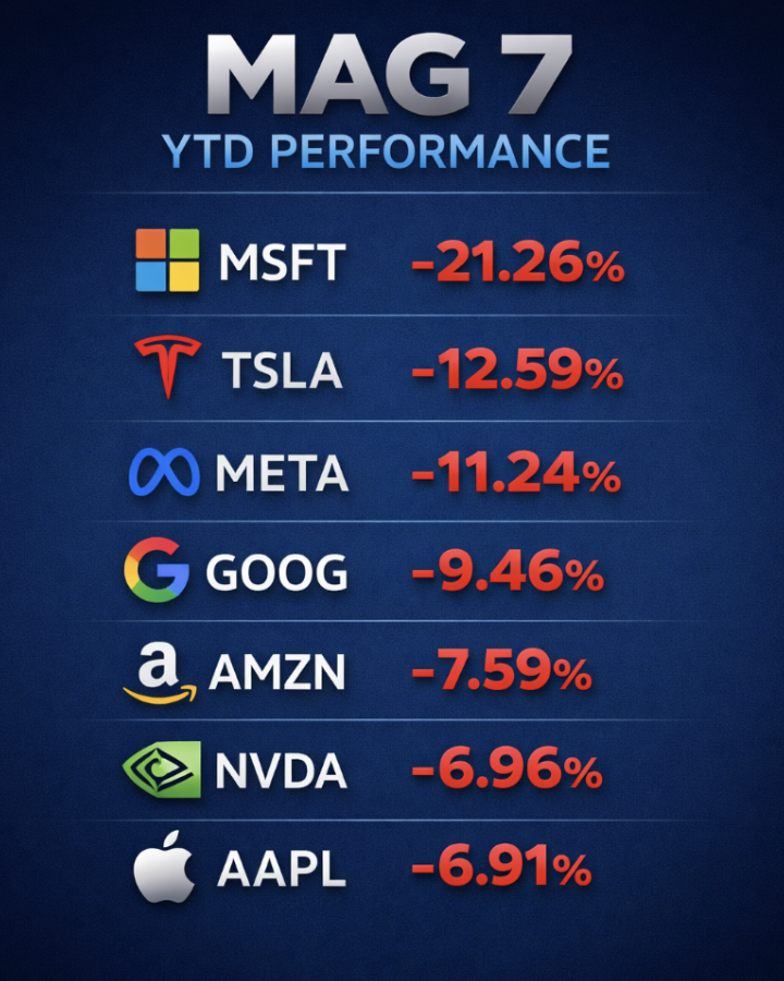1000X STOCKS tweet media