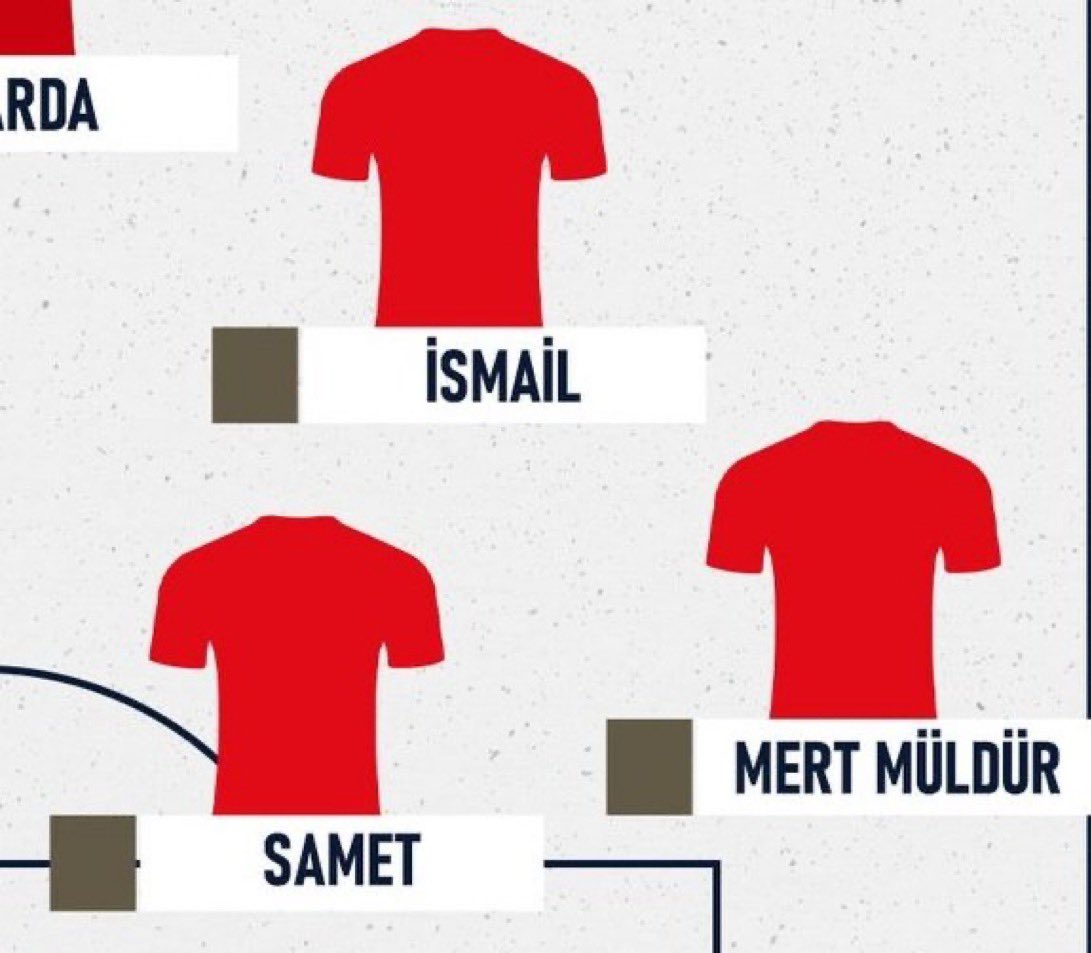 UltraGala🦁 tweet media