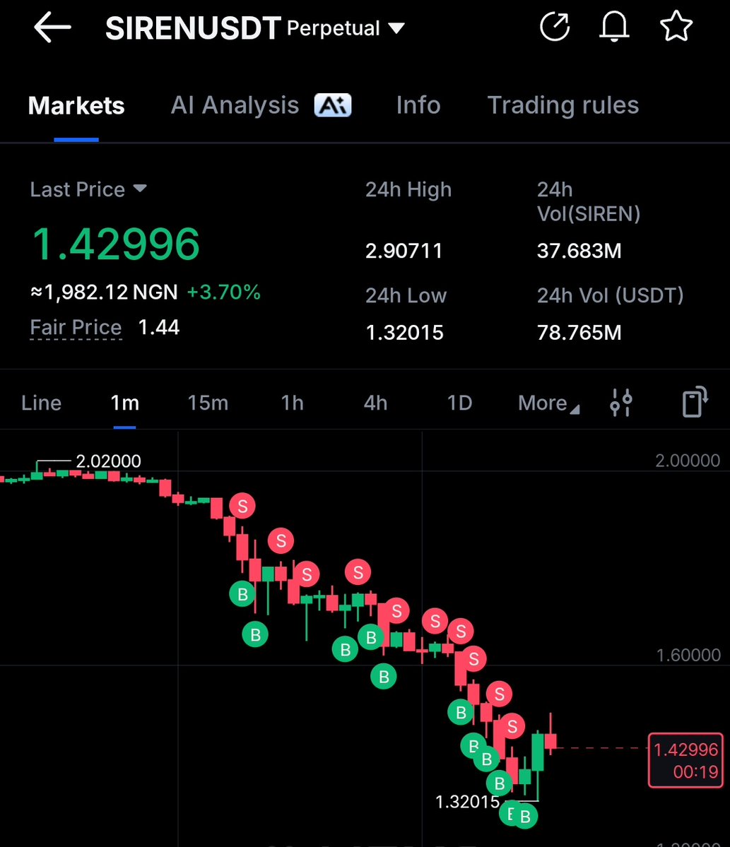 Lord Shiba🐺 tweet media