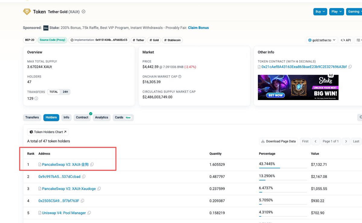 Dimitri Gigan tweet media