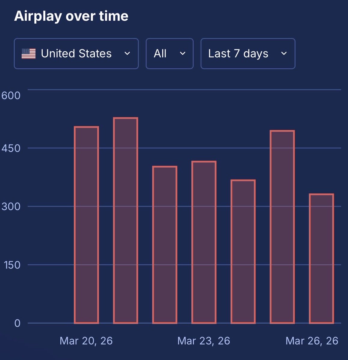 ᵀᴼᵂᴱᴸ tweet media