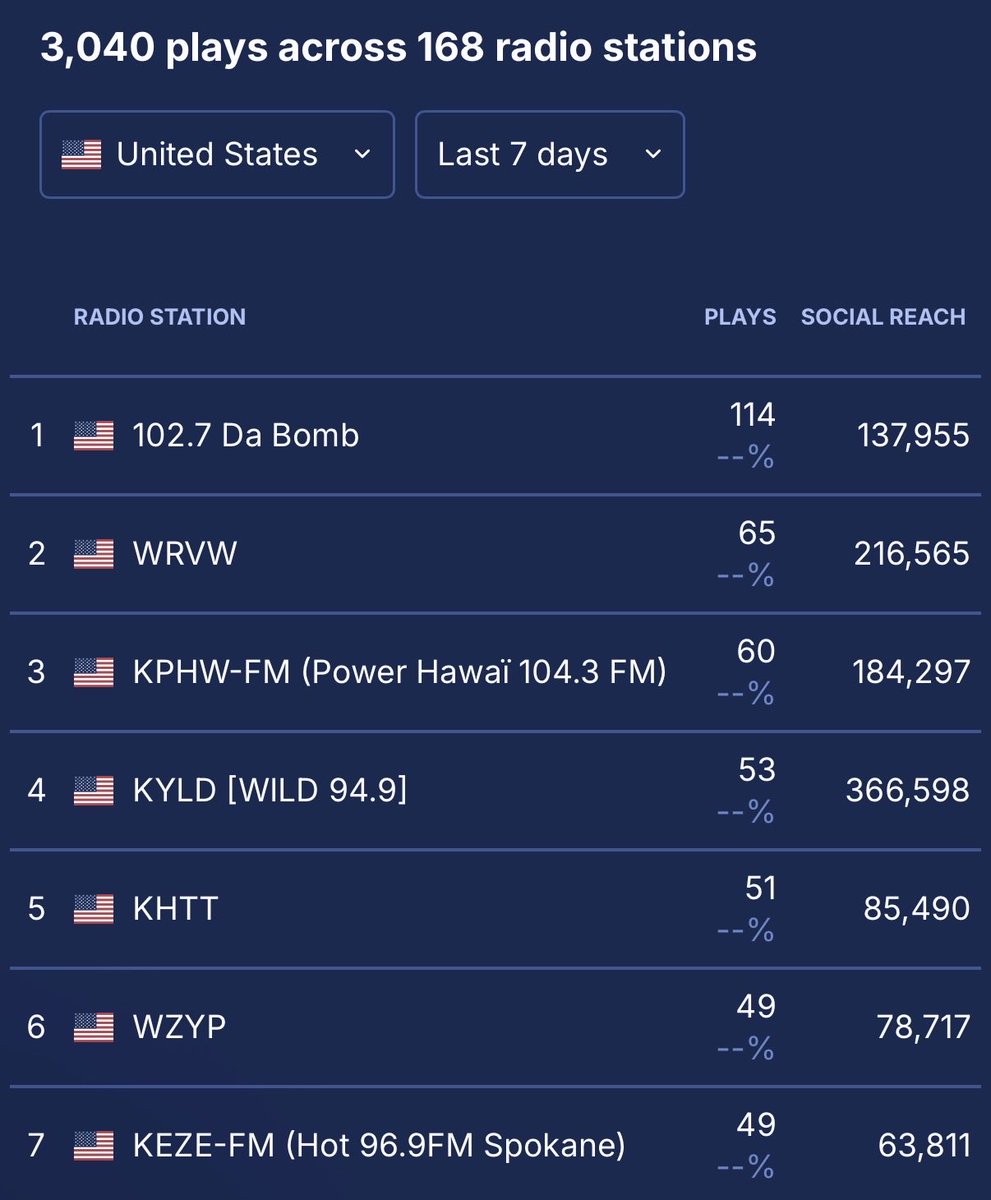 ᵀᴼᵂᴱᴸ tweet media