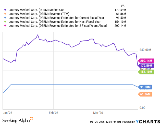 The Fortune Teller @ Wheel of Fortune tweet media