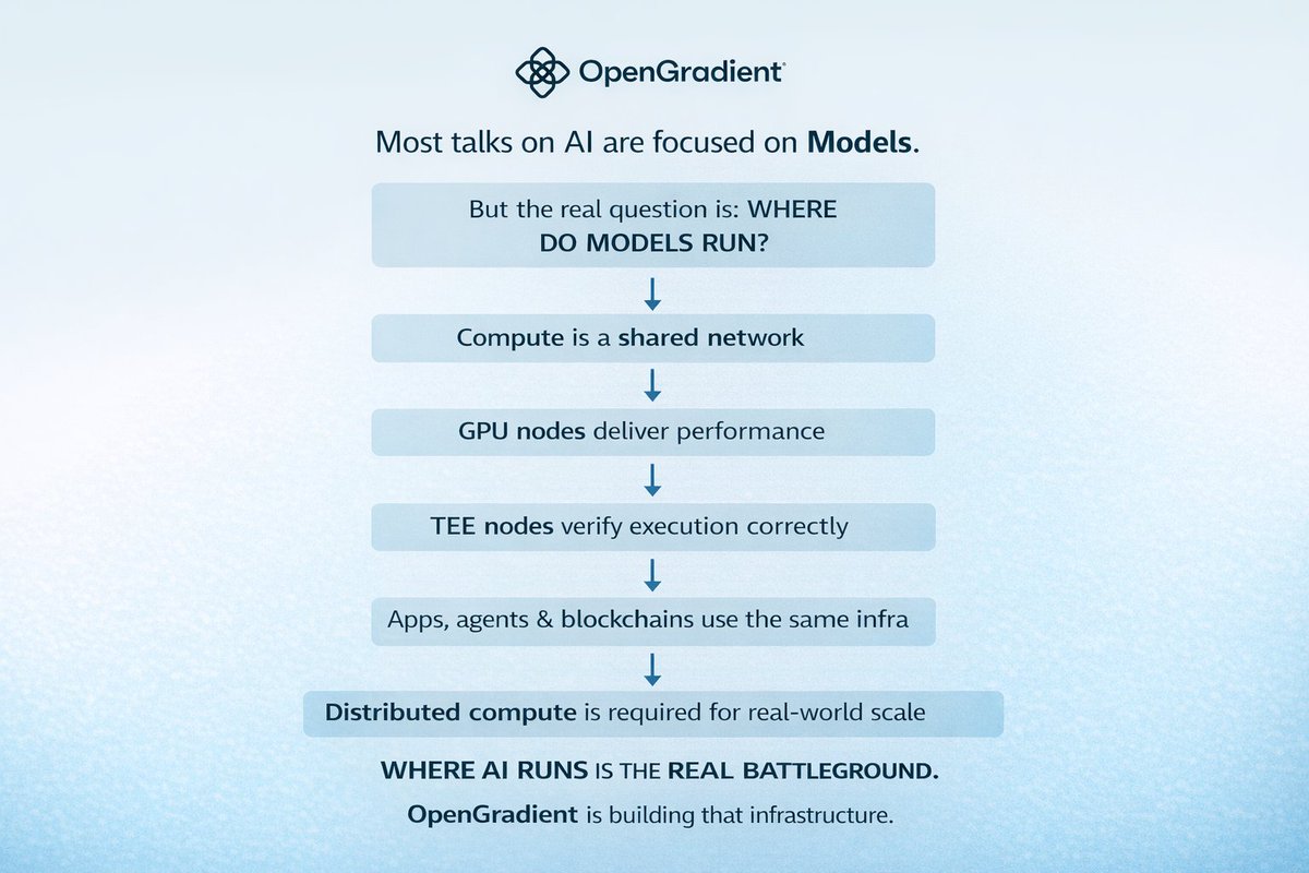 SHEHAB HOSSEN (❖,❖)🌼 tweet media