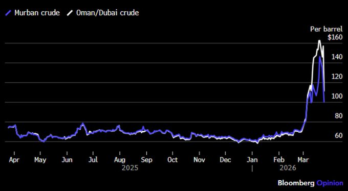 Nicolas Chéron tweet media