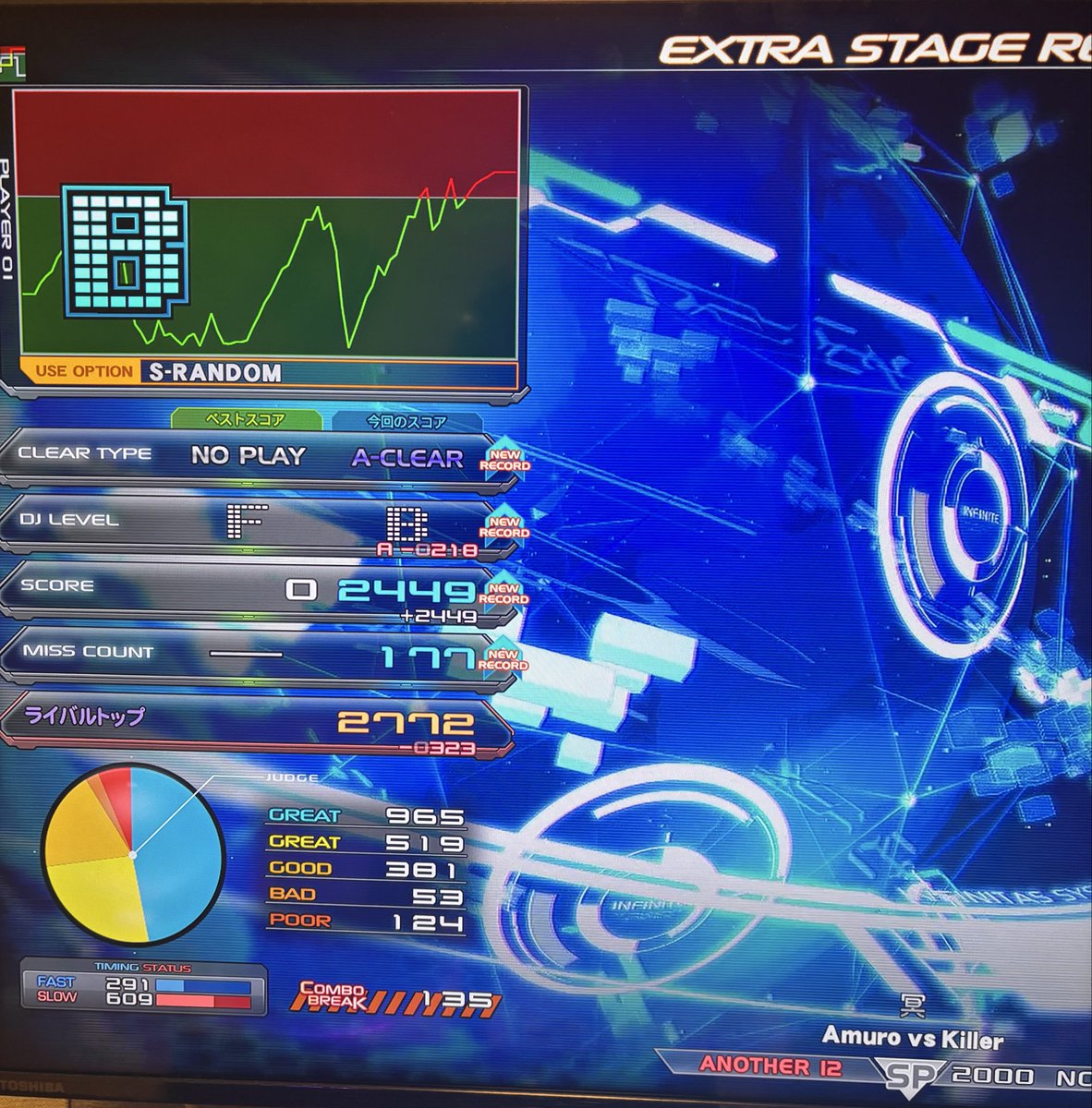 しょうくーる tweet media