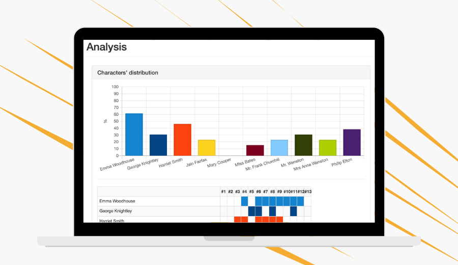 bibiscotweet's tweet photo. Analyze your novel’s points of view, character dynamics, and more with bibisco. Make your story shine! 👉 https://t.co/cX3N2wMWxU #Writing #AmWriting #WritersLife #WritingCommunity #writingsoftware https://t.co/KItC3yFYSJ