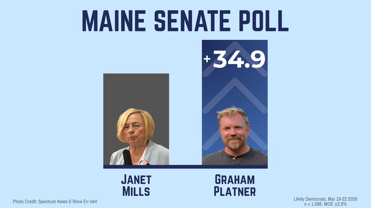 Forward Blue tweet media