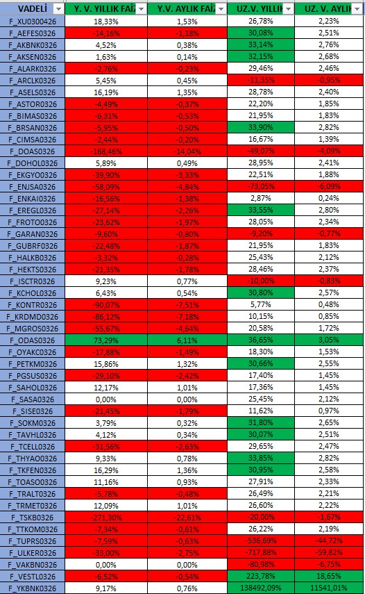 TeKNiK_aNaLYST tweet media