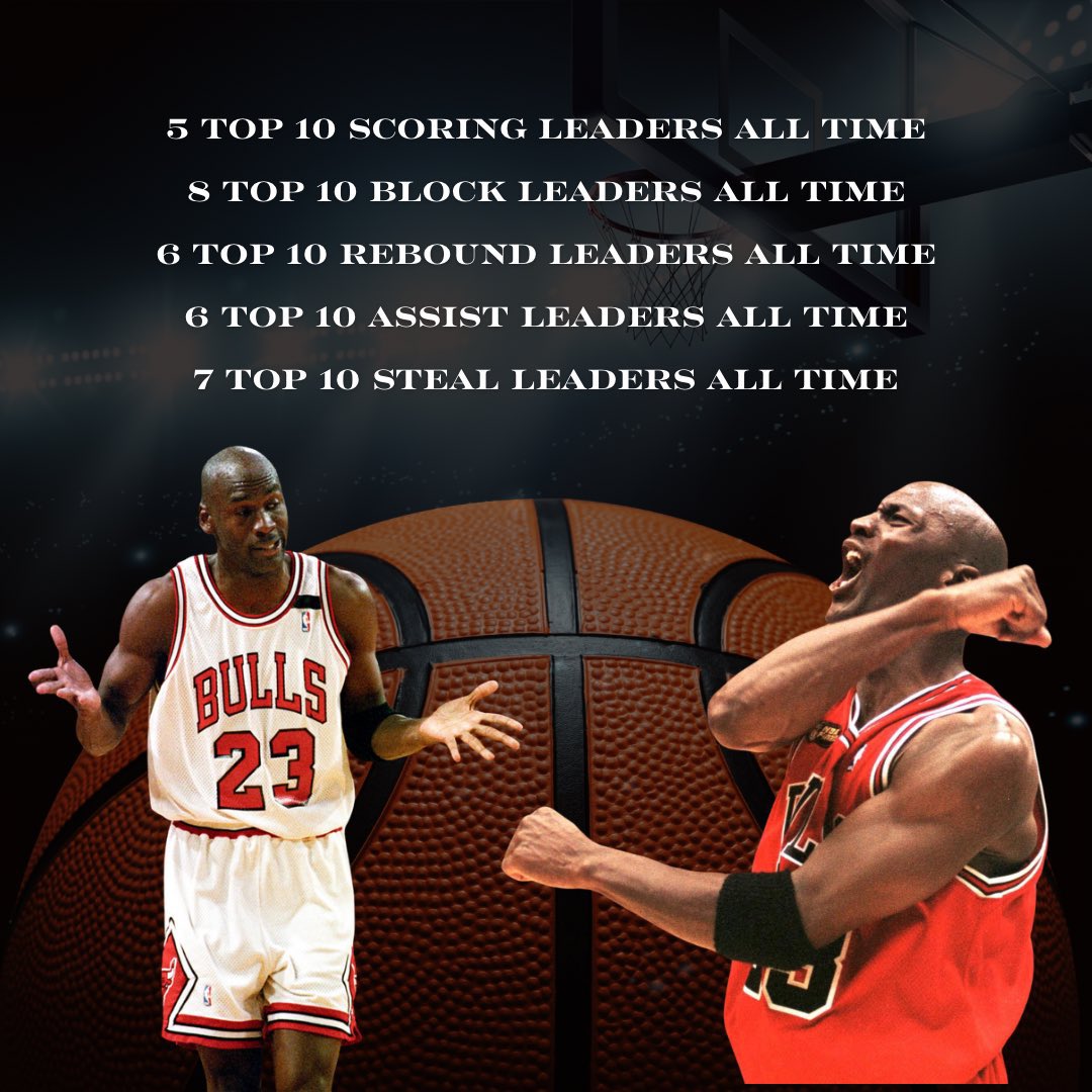 Dfs_Gamer_Guru tweet media