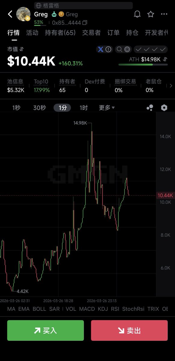 尘埃未定 tweet media