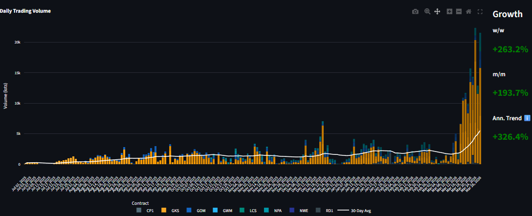 no benchmark tweet media