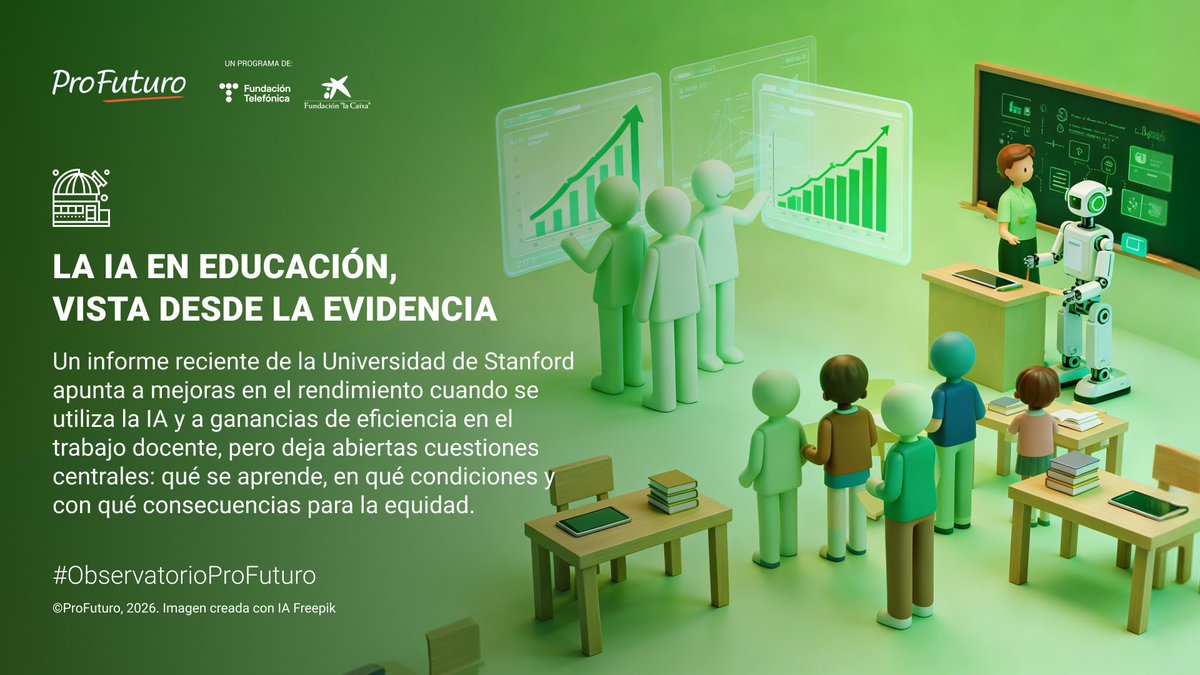 ProFuturo tweet media