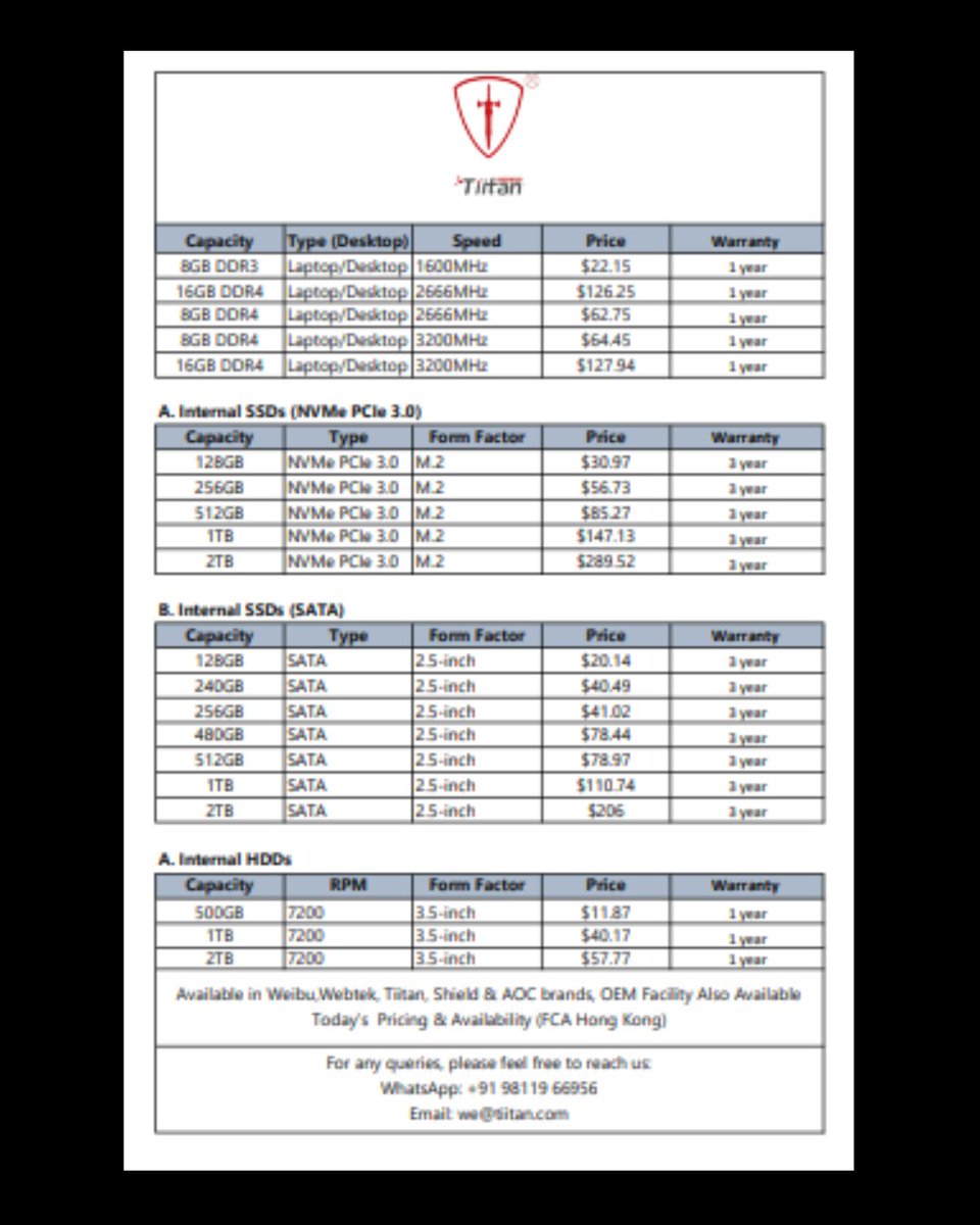 Tiitan India tweet media