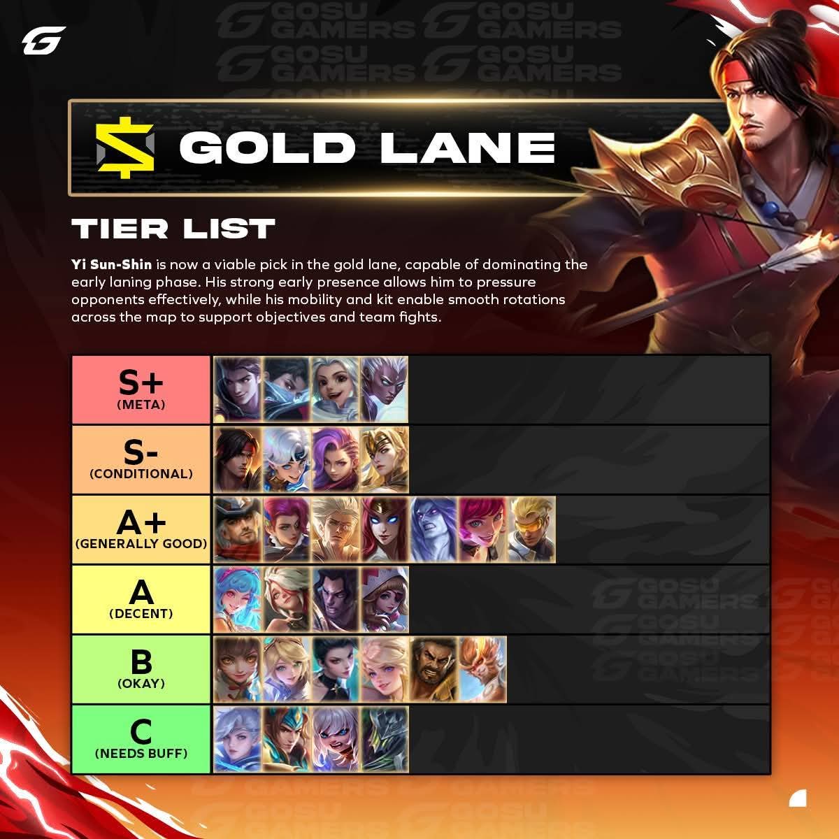 Astral Esports tweet media