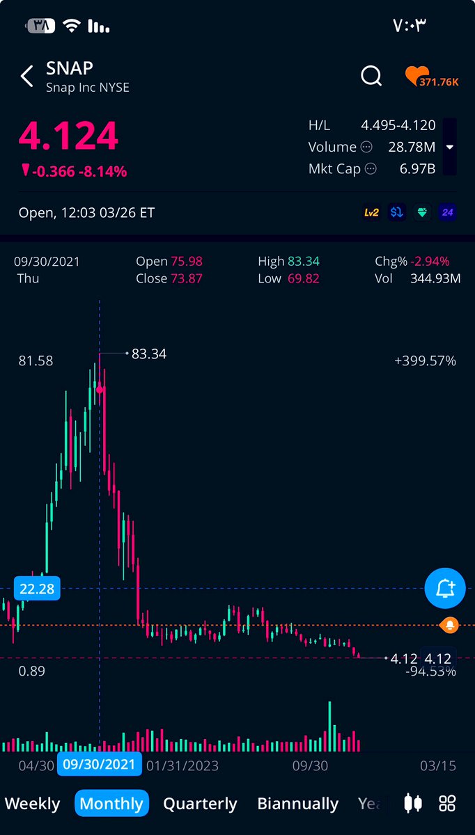 🫶🏼 🇸🇦|| Rahaf ..ღ tweet media