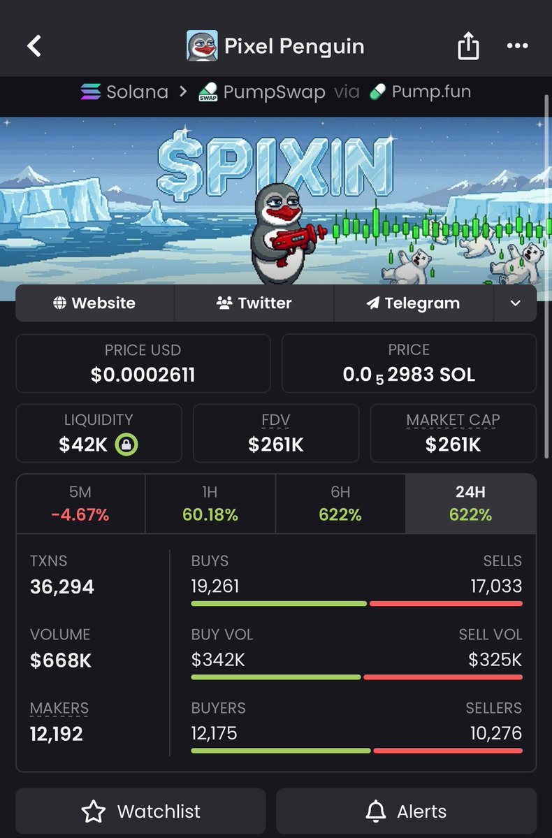 Meme Wolf tweet media