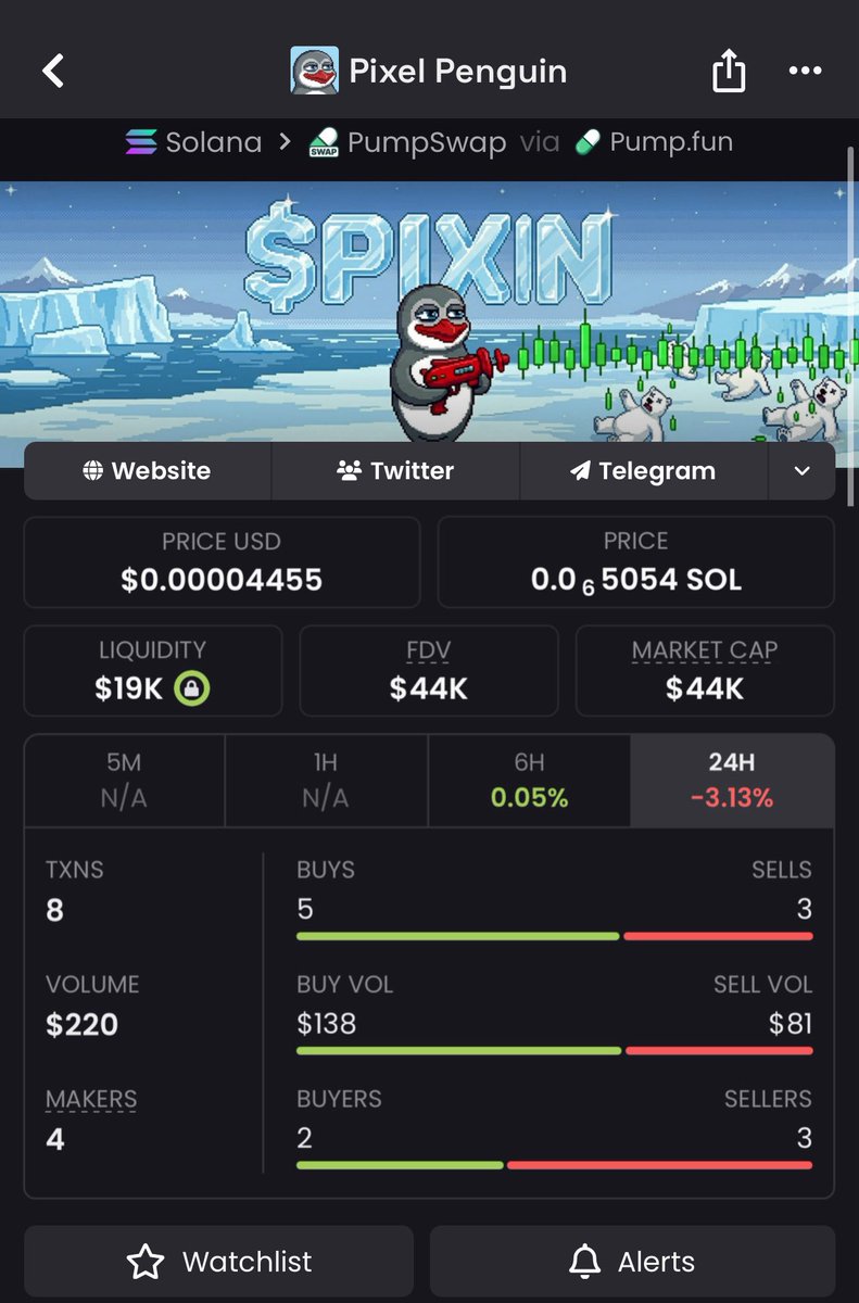 Meme Wolf tweet media