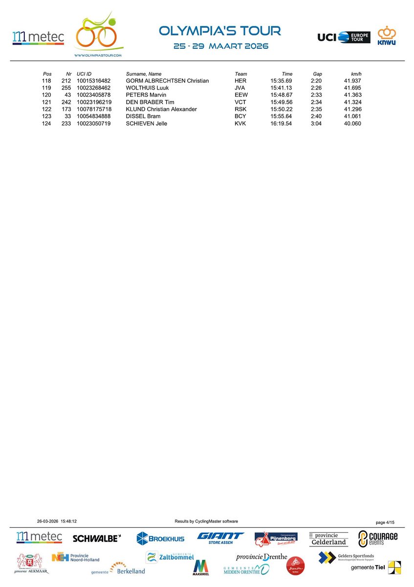 Courage Events tweet media