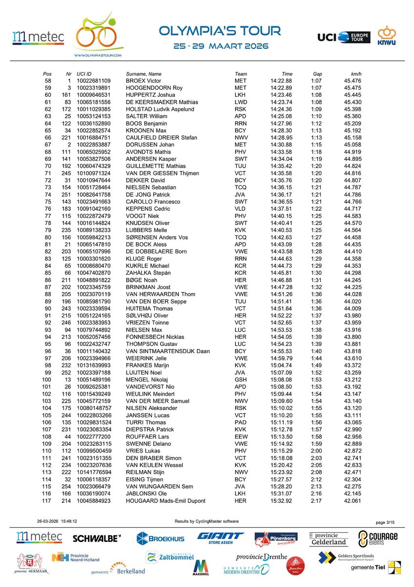 Courage Events tweet media