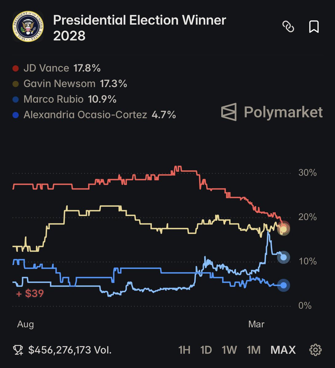 Nick Tomaino tweet media