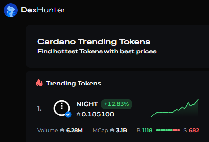 DexHunter 🏹 tweet media