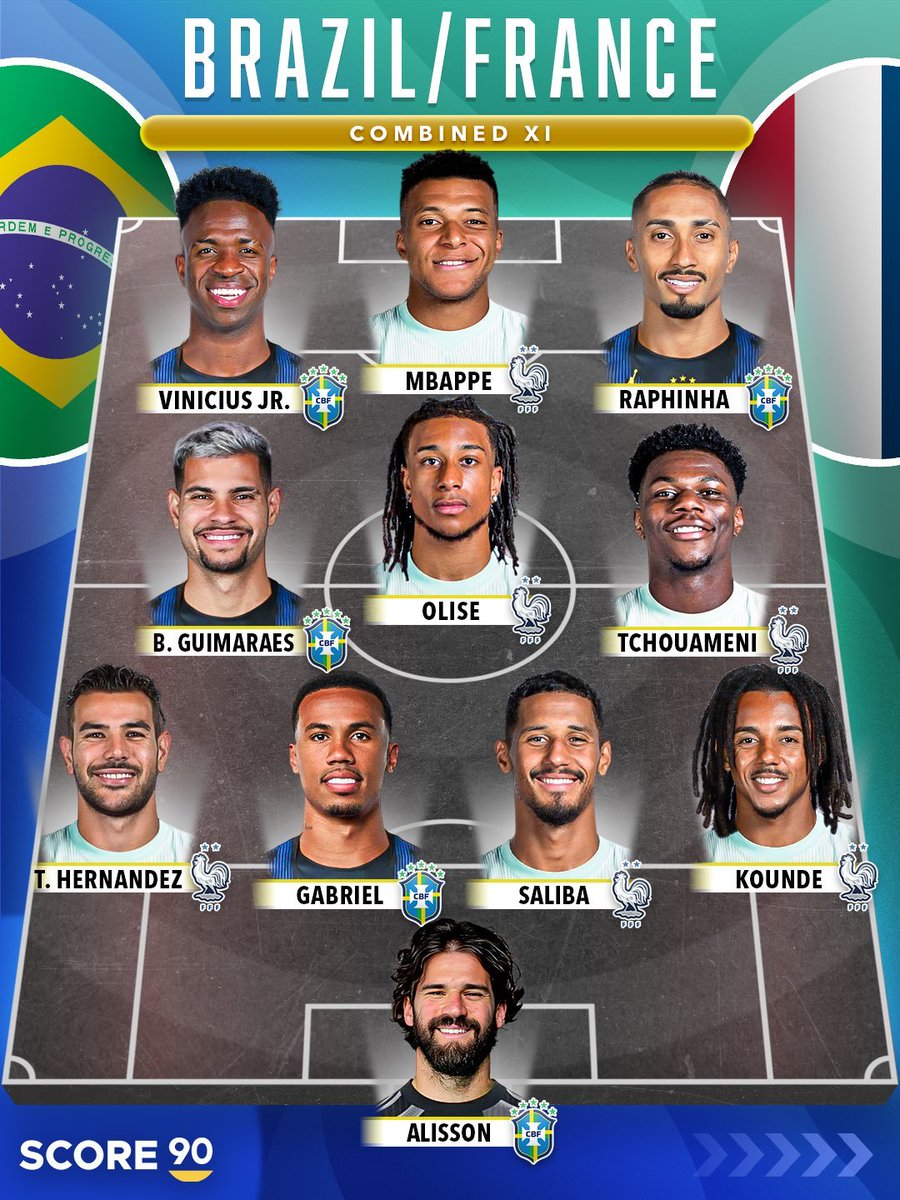 Instant Foot ⚽️ tweet media