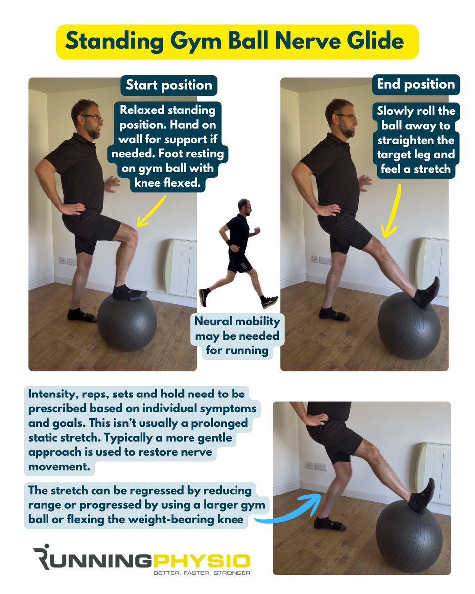Running-Physio tweet media