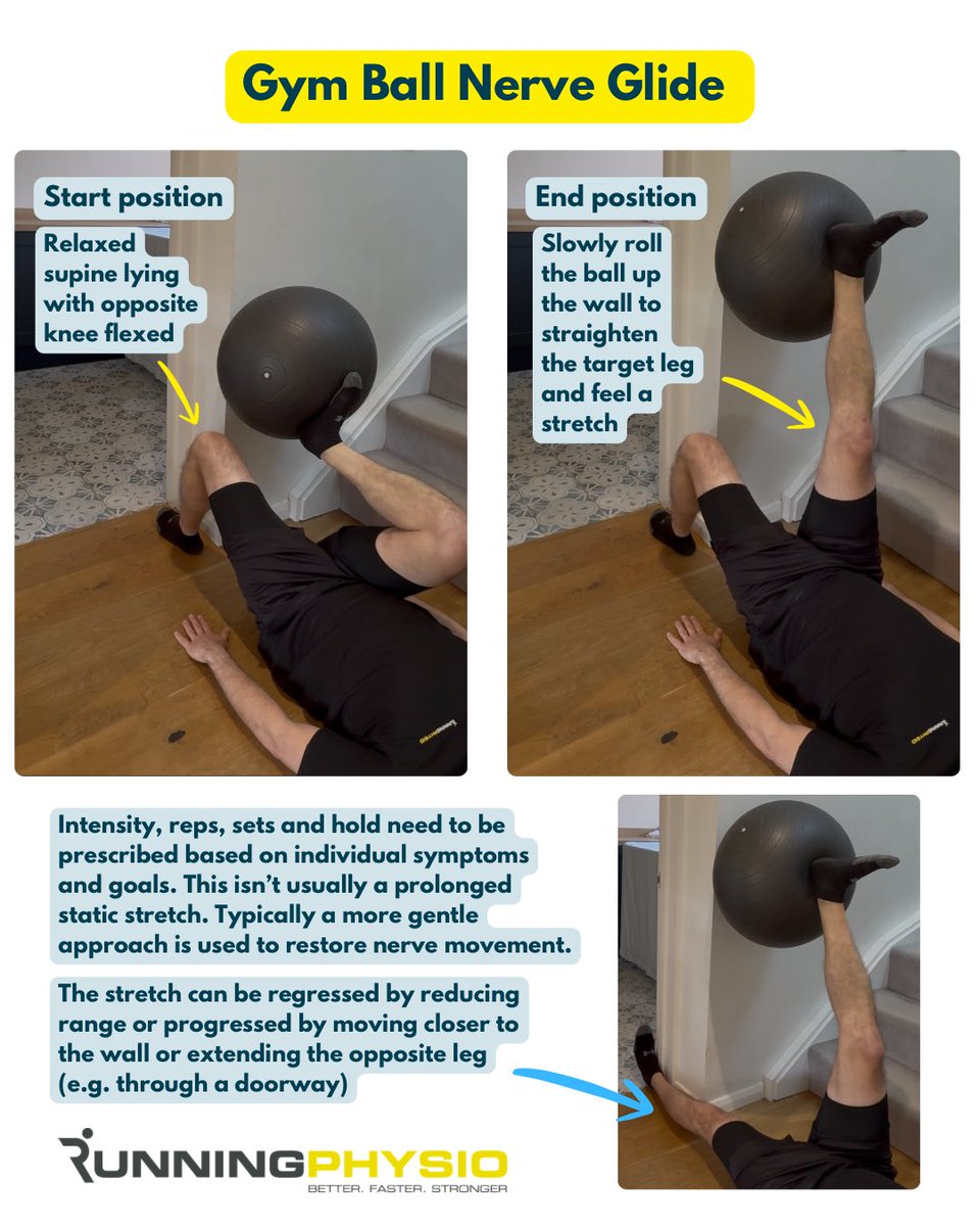 Running-Physio tweet media