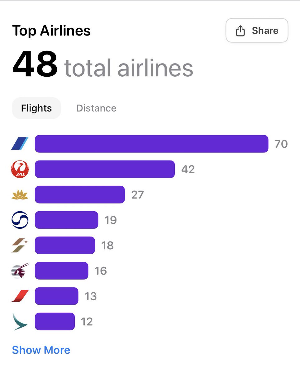 skyteamer tweet media