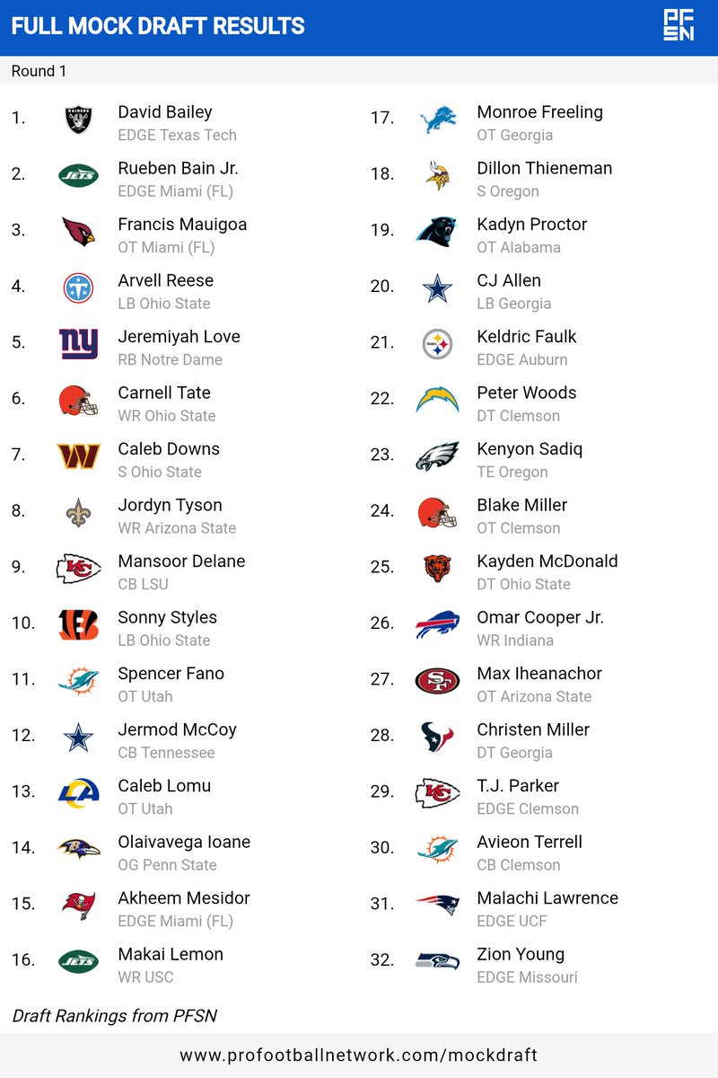 🔥B-Smoke🔥 tweet media