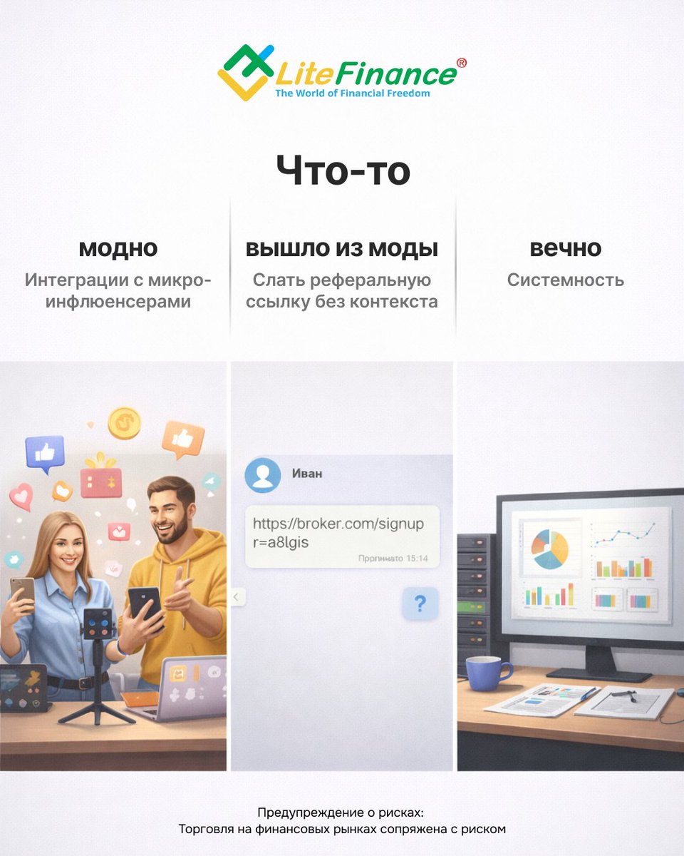 litefinanceru's tweet photo. 🔥 Быть партнером LiteFinance – это значит быть всегда в тренде. Но не стоит забывать и про вечные способы привлечения рефералов.

🤝 Неважно, какой способ ты используешь. Важно, сколько получаешь. До 70% от спреда или $50 за клиента.

📈 Стань партнером

https://t.co/G3Feyn5o84 https://t.co/FnE37sSFnW