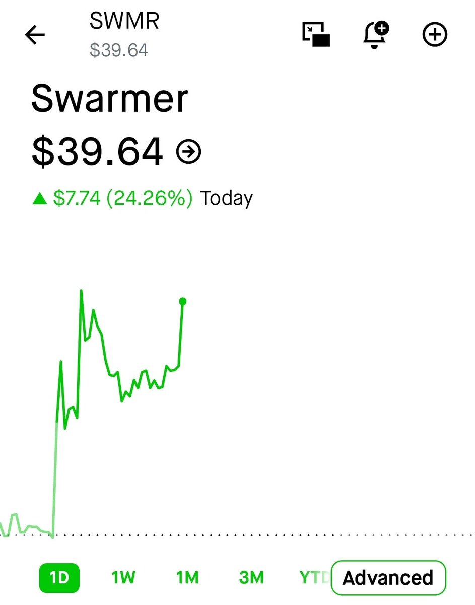 DogeCast tweet media