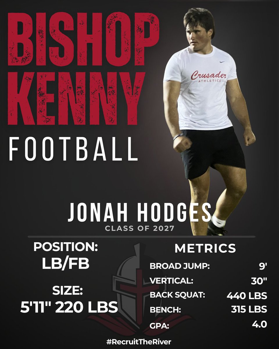 Bishop Kenny Football tweet media