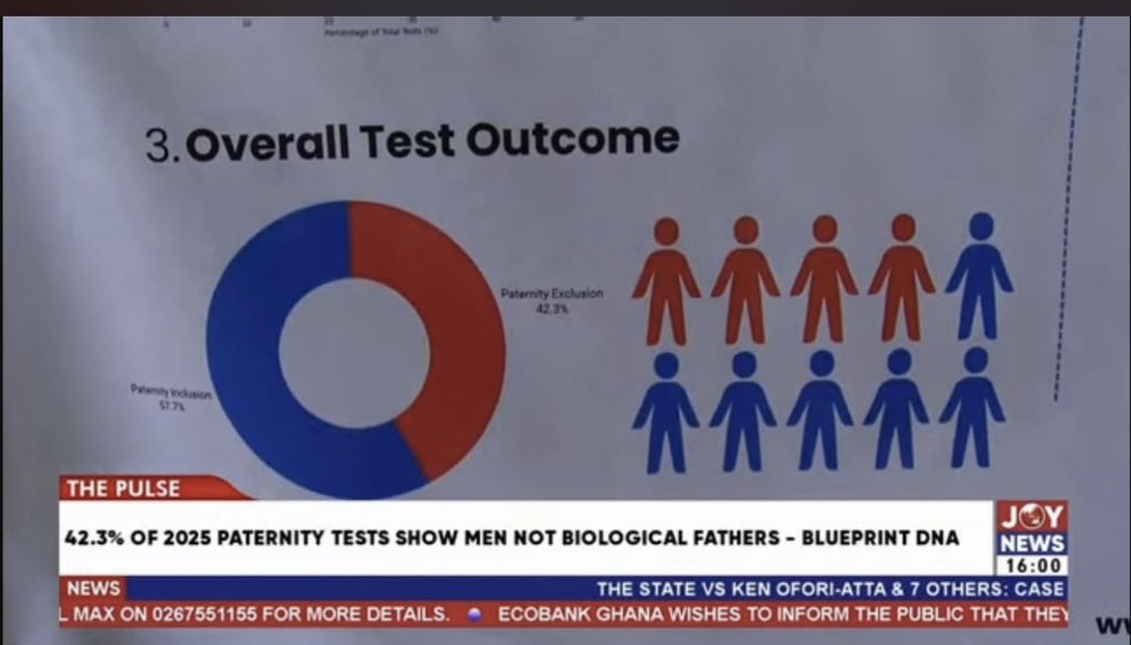 nana aba tweet media