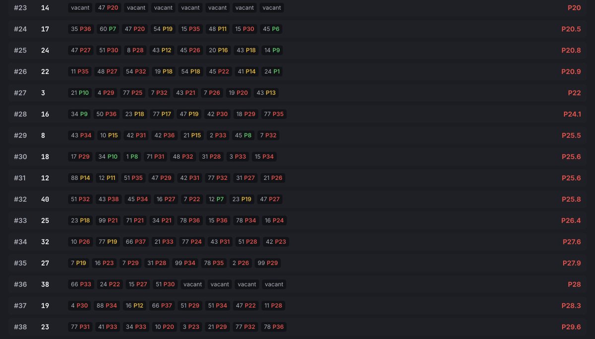 Bozi Tatarevic tweet media