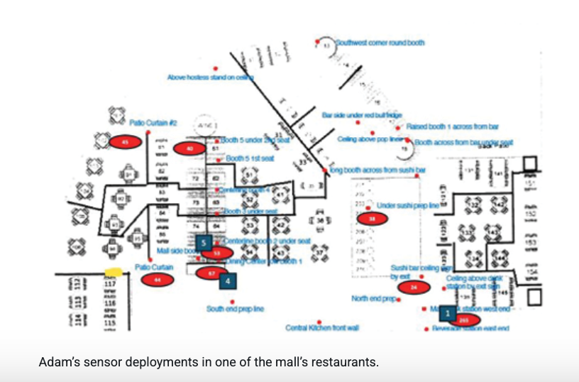 Microshare.io tweet media
