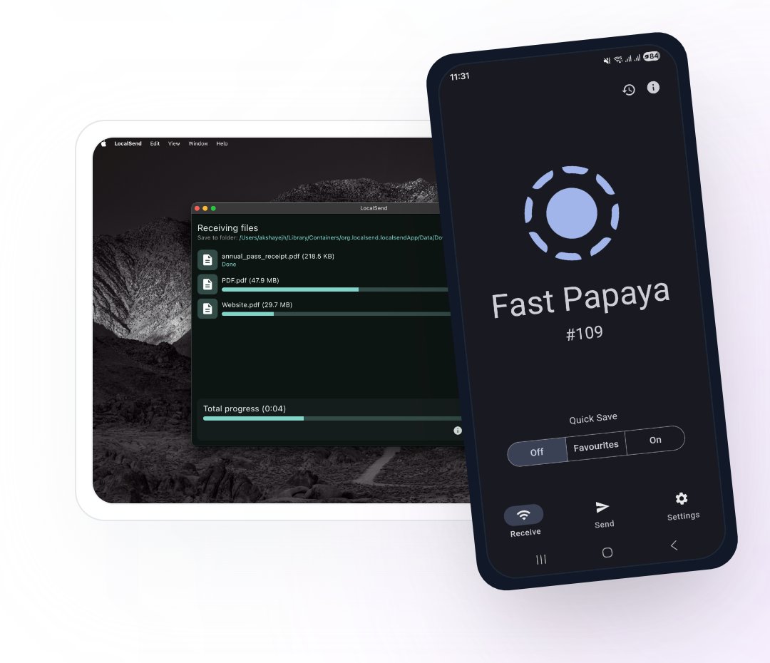 Techjunkie Aman tweet media