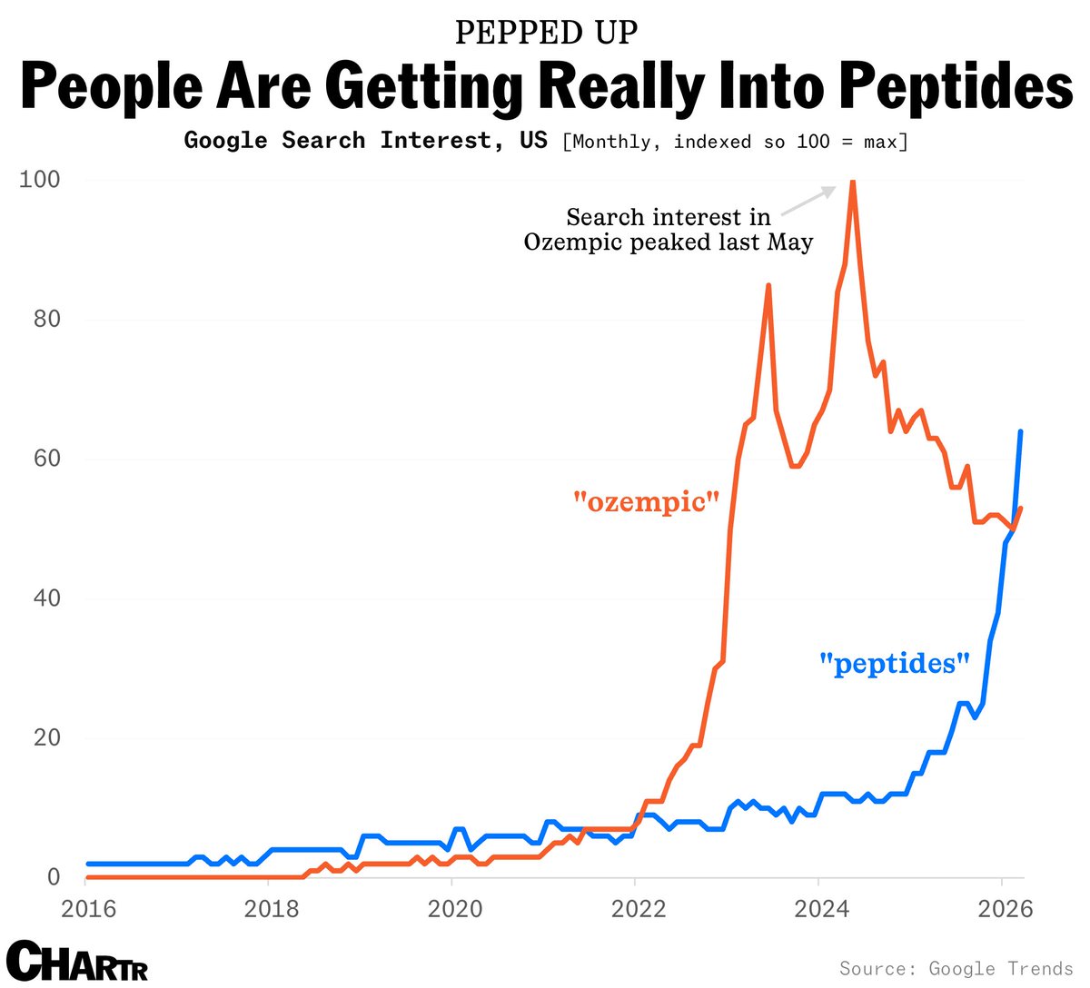J. Edward Moreno tweet media