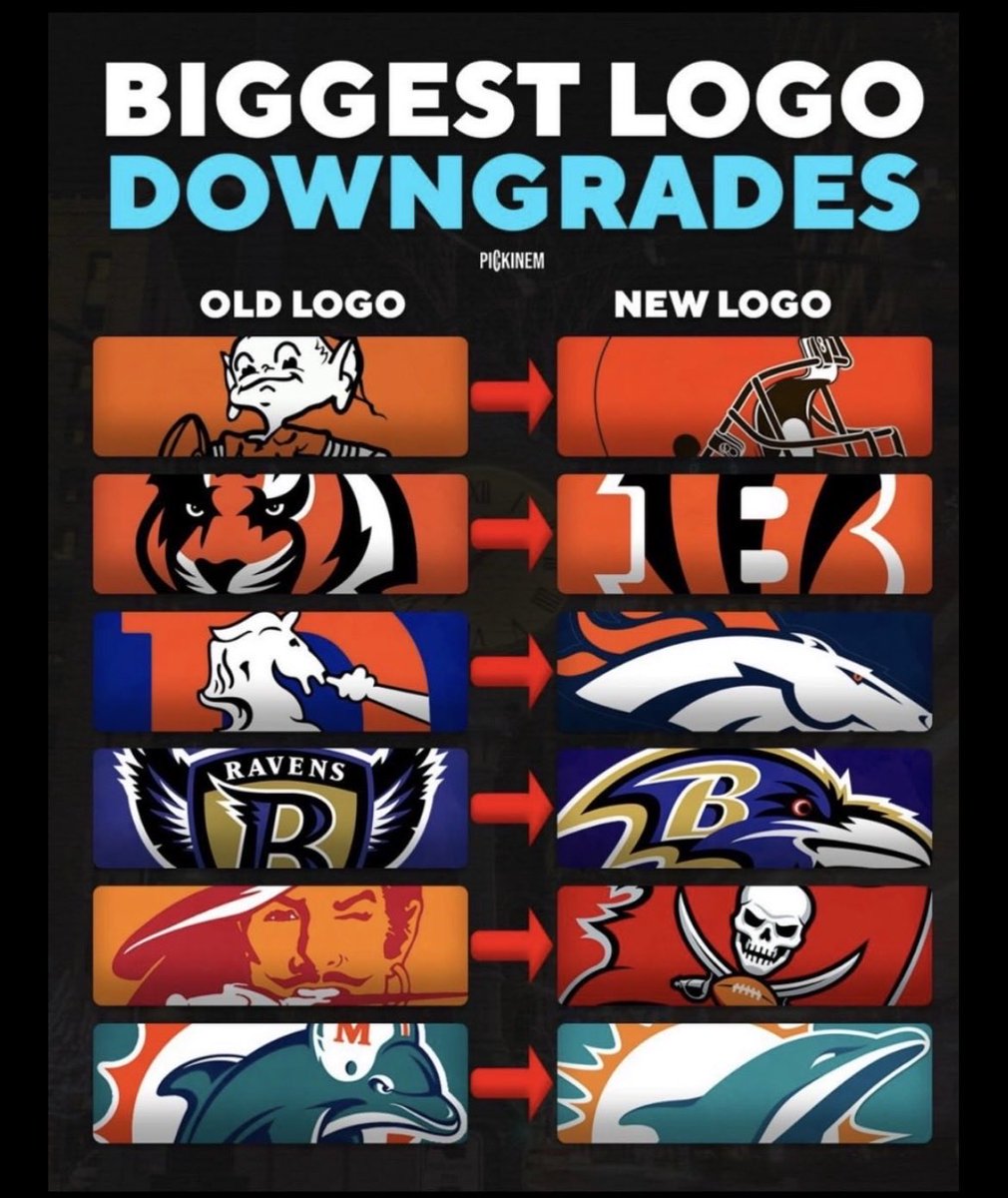 Razor’s Sports Shift tweet media